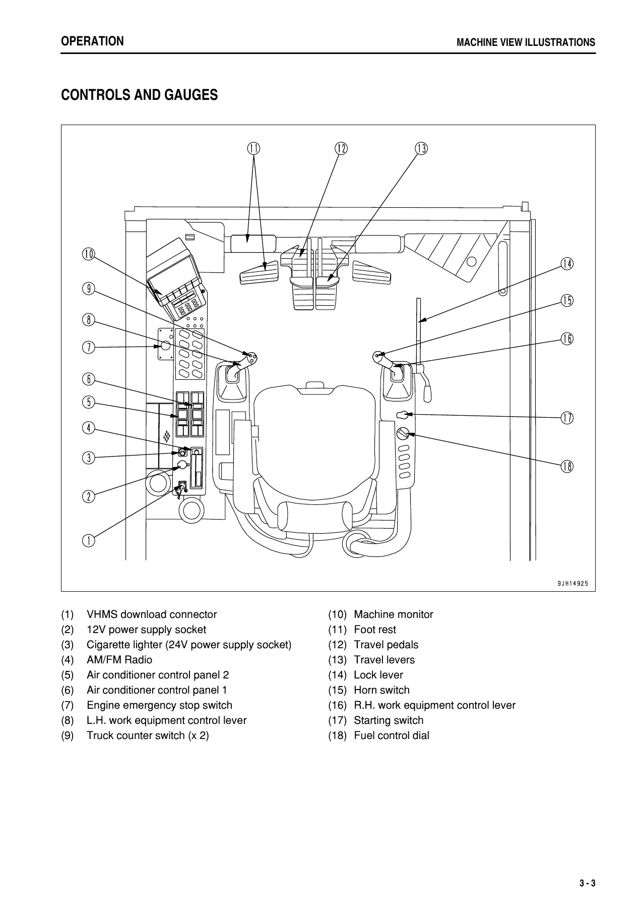 Komatsu PC2000-8 Hydraulic Excavator Operation & Maintenance Manual - Serial 20150 and Up - Image 3