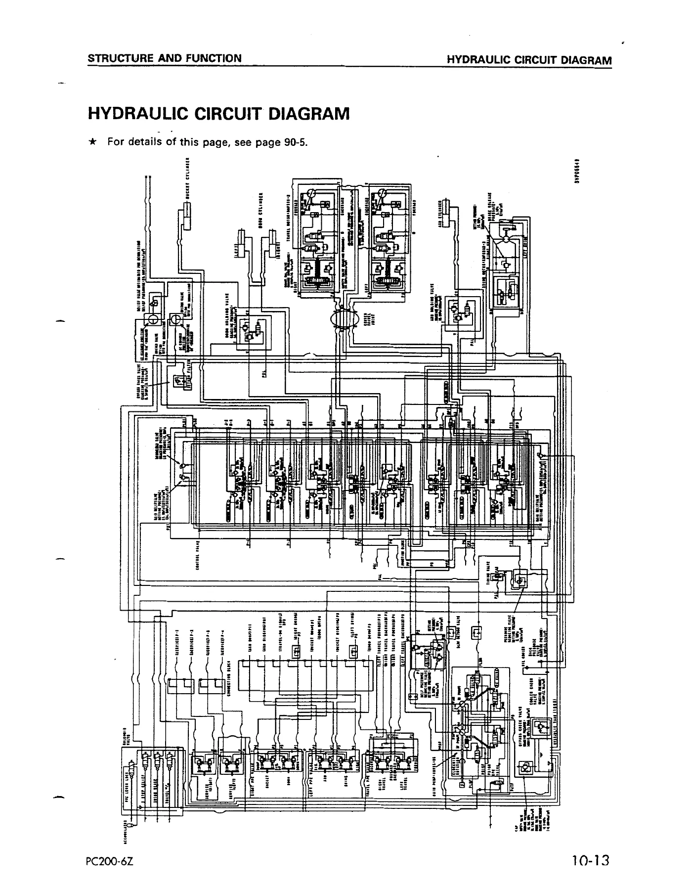 Komatsu PC200LC-6 Hydraulic Excavator Shop Manual SEBM010202 - PDF Download - Image 3