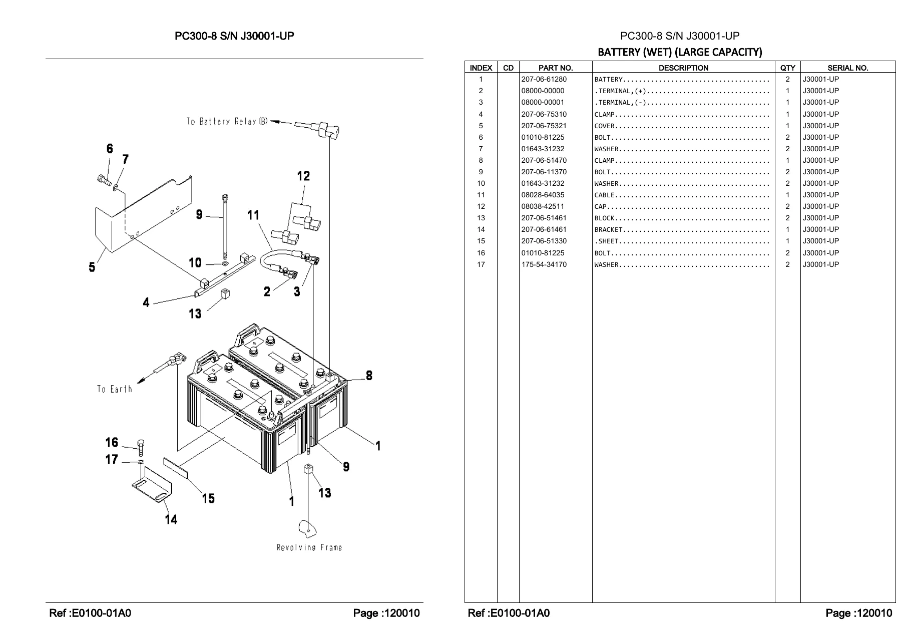 Komatsu PC300-8 PC300LC-8 Parts Book PDF - SAA6D114E-3 Engine - LEPBP30803 - Image 3