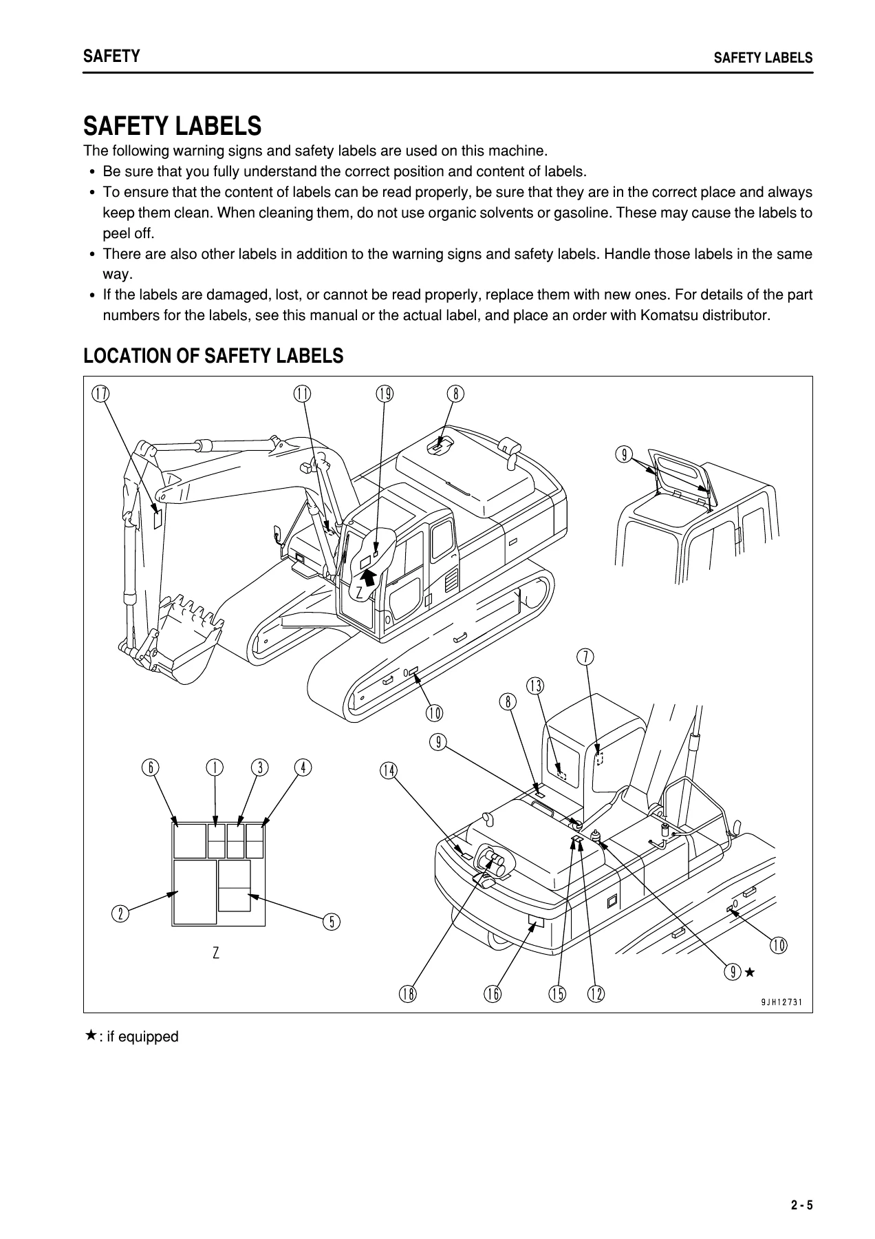 Komatsu PC300-8 PC350-8 Hydraulic Excavator Operation & Maintenance Manual - PEN00181-02 - Image 2