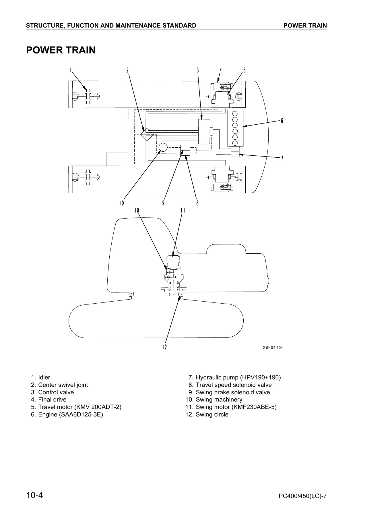 Komatsu PC400-7 PC400LC-7 PC450-7 PC450LC-7 Shop Manual - Full Workshop PDF - Image 3