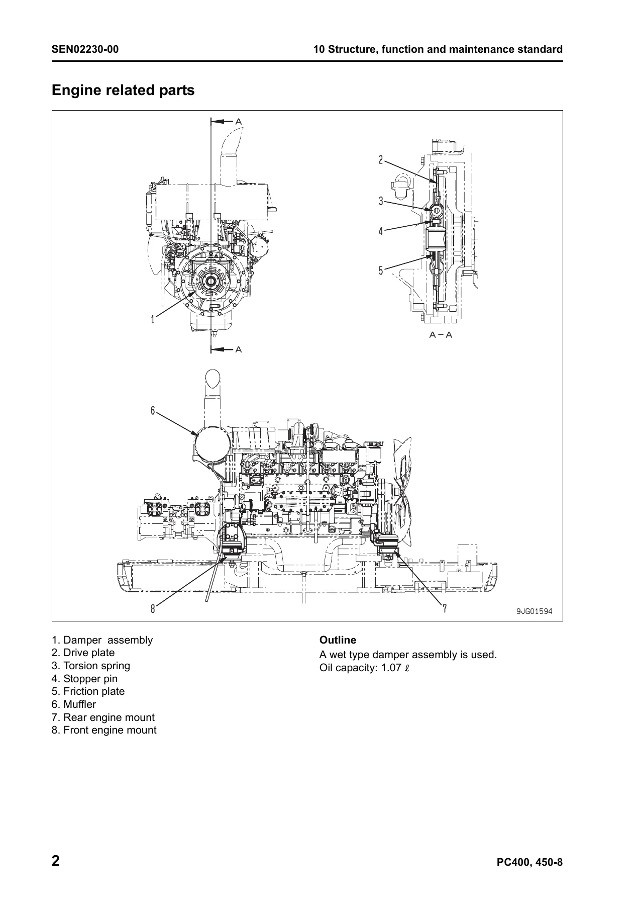 Komatsu PC400-8 PC400LC-8 PC450-8 PC450LC-8 Excavator Shop Manual SEN02223-03 - Image 2