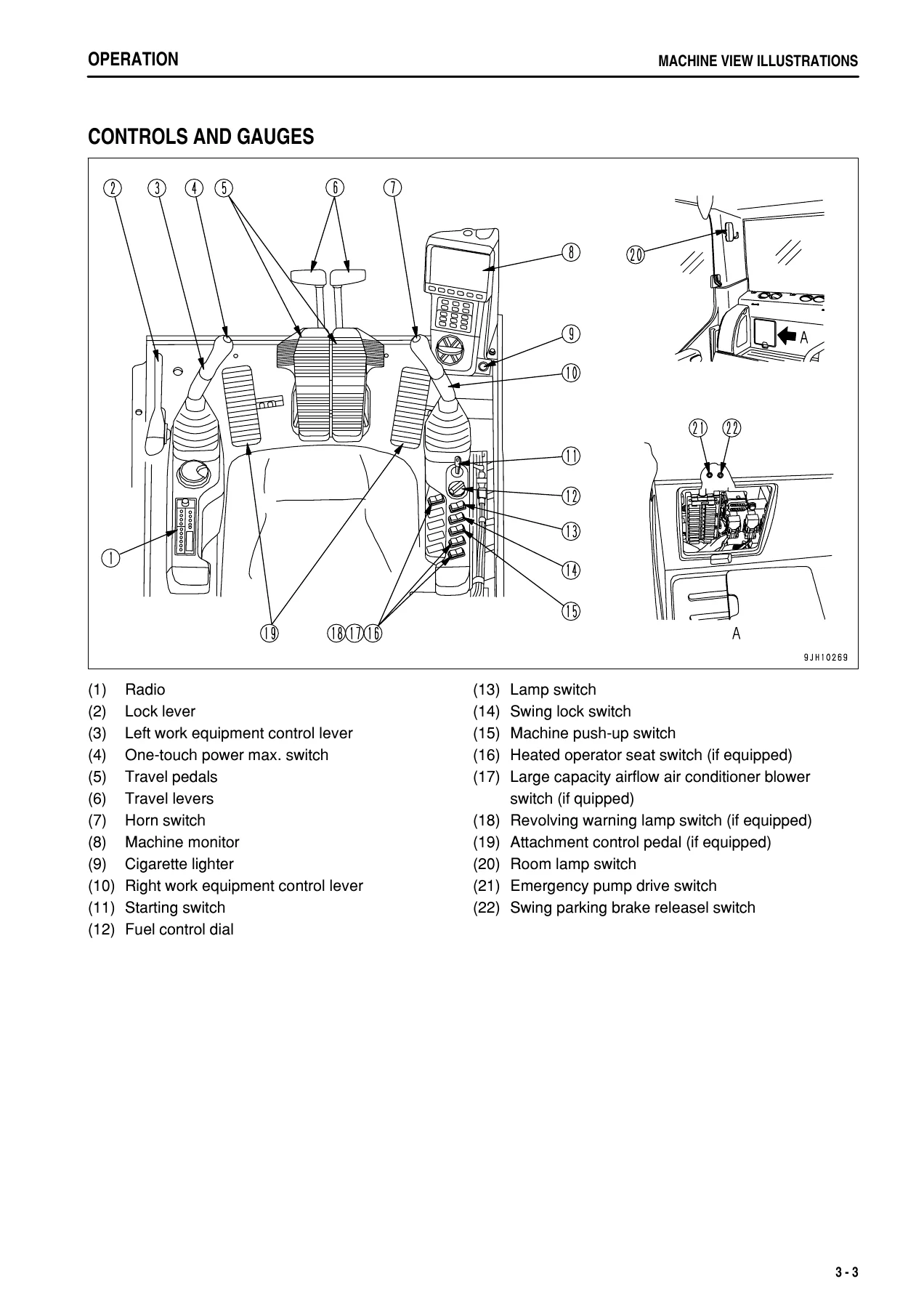Komatsu PC400-8 PC400LC-8 PC450-8 PC450LC-8 Hydraulic Excavator Operation & Maintenance Manual - Image 2