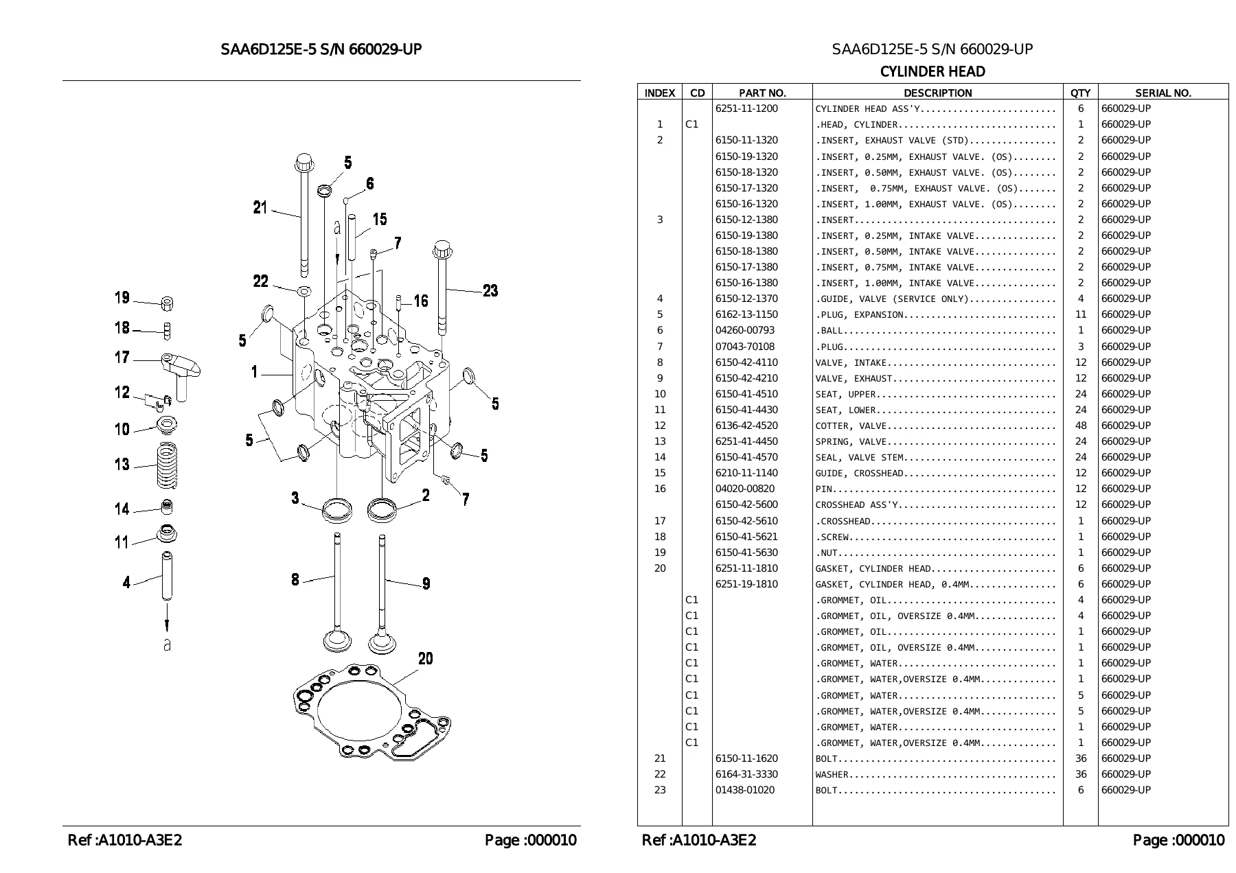 Komatsu PC400SE-8R PC400LCSE-8R Excavator Parts Book Manual PDF - Image 2