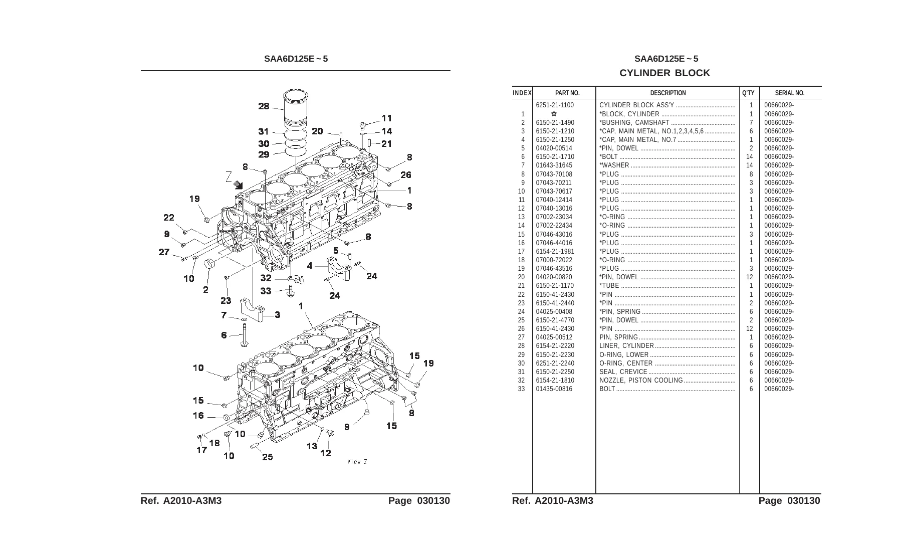 Komatsu PC400SE-8R & PC400LCSE-8R Hydraulic Excavator Parts Book - LEPBP40800 - Image 3