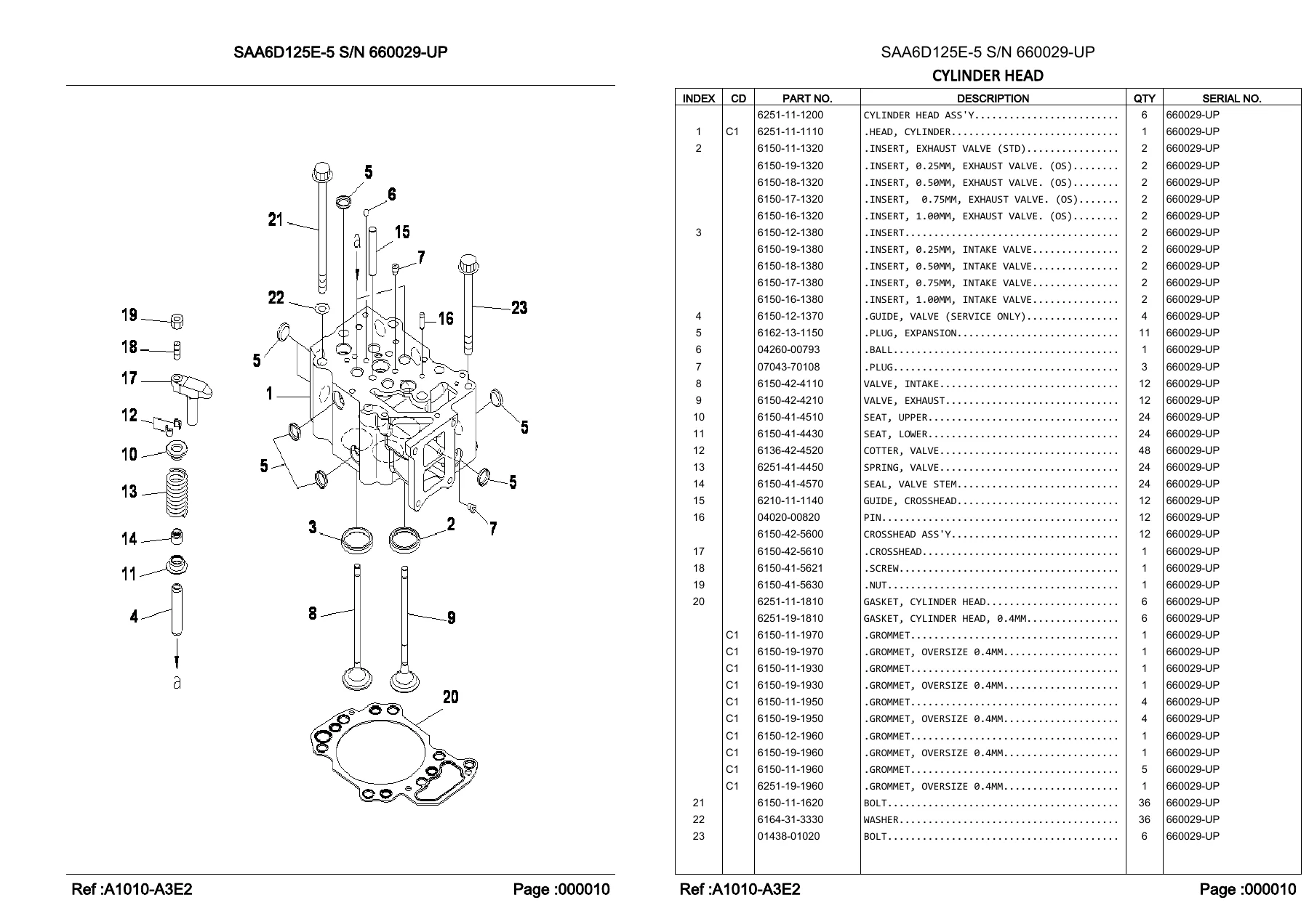Komatsu PC400SE-8R PC400LCSE-8R Hydraulic Excavator Parts Book - LEPBP40806 - Image 2