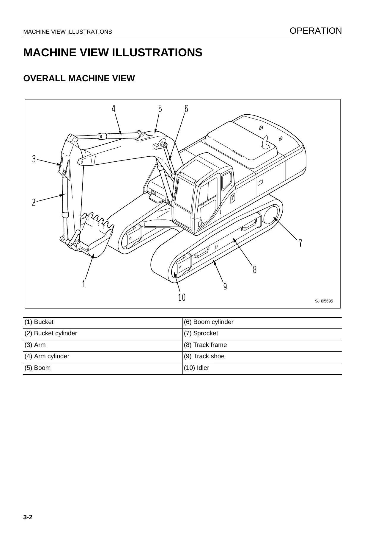 Komatsu PC450-7K PC450LC-7K PC450LCHD-7K Excavator Operation and Maintenance Manual - PDF - Image 2