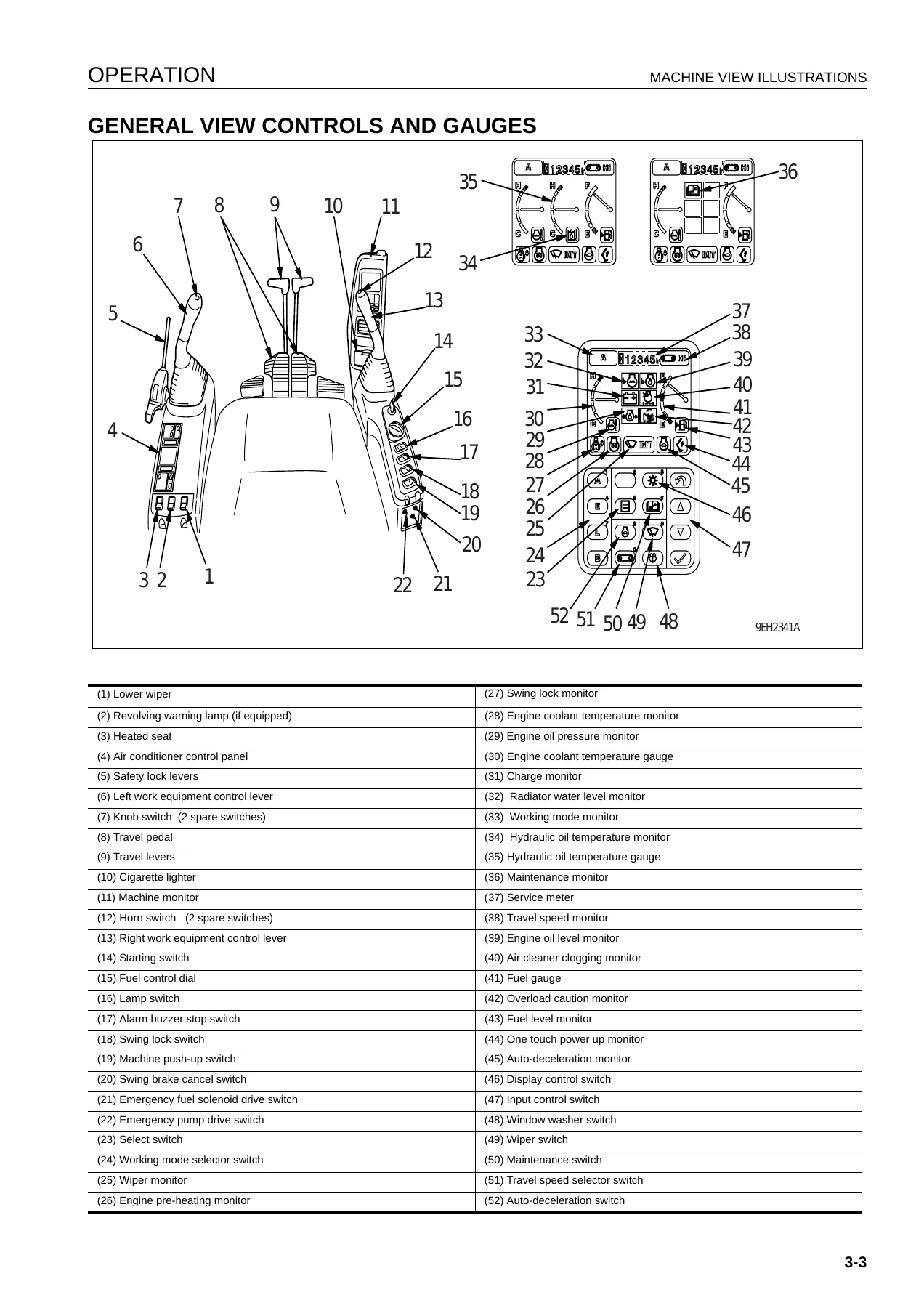 Komatsu PC450-7K PC450LC-7K PC450LCHD-7K Excavator Operation and Maintenance Manual - PDF - Image 3