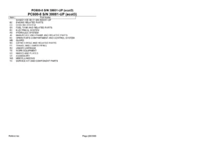 Komatsu PC600-8 Parts Book SN 30001-UP (ecot3) Exploded Views PDF