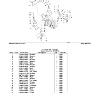 Komatsu PC78US-8 Excavator Parts Book SN 15001-Up PDF Download