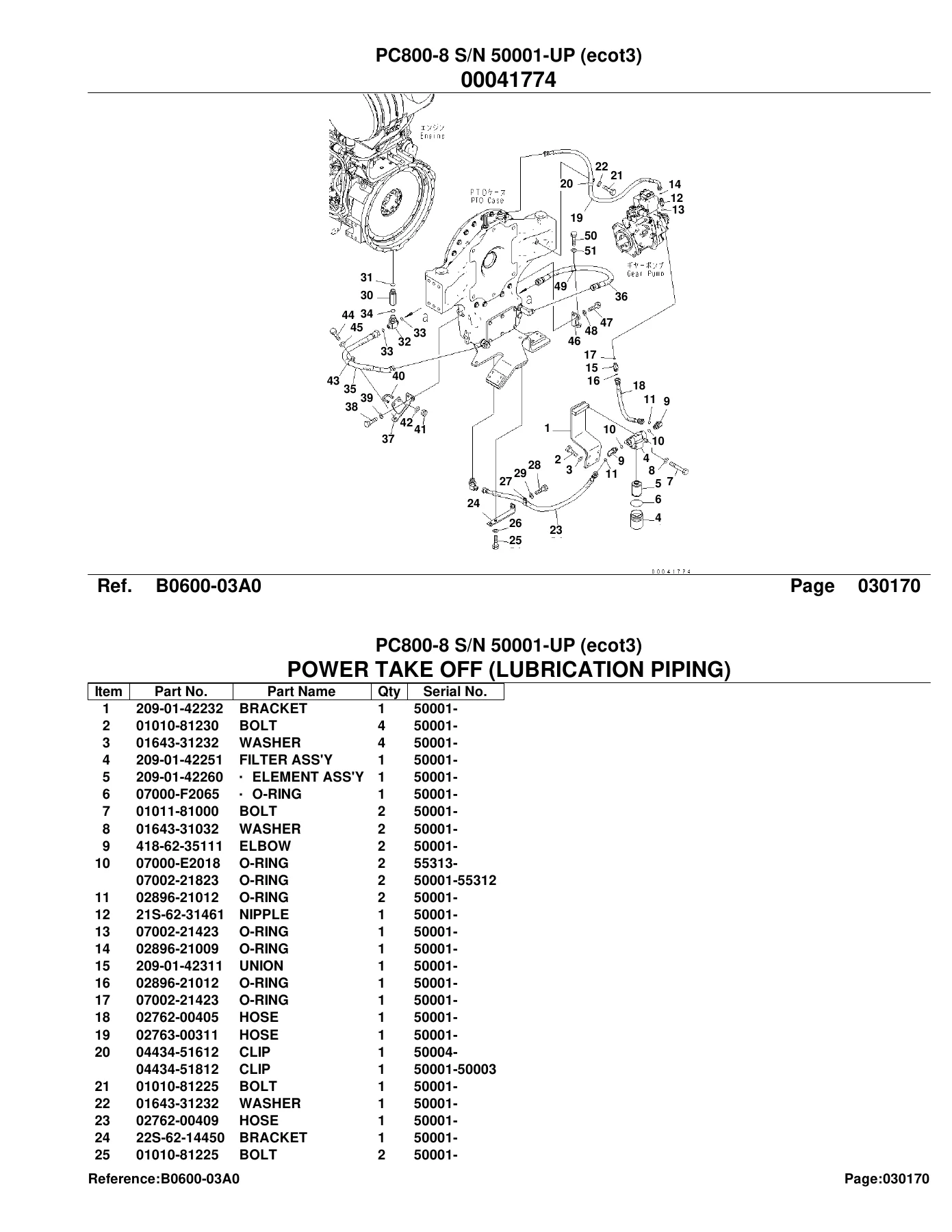 Komatsu PC800-8 Excavator Spare Parts Catalog - S/N 50001-Up PDF - Image 2