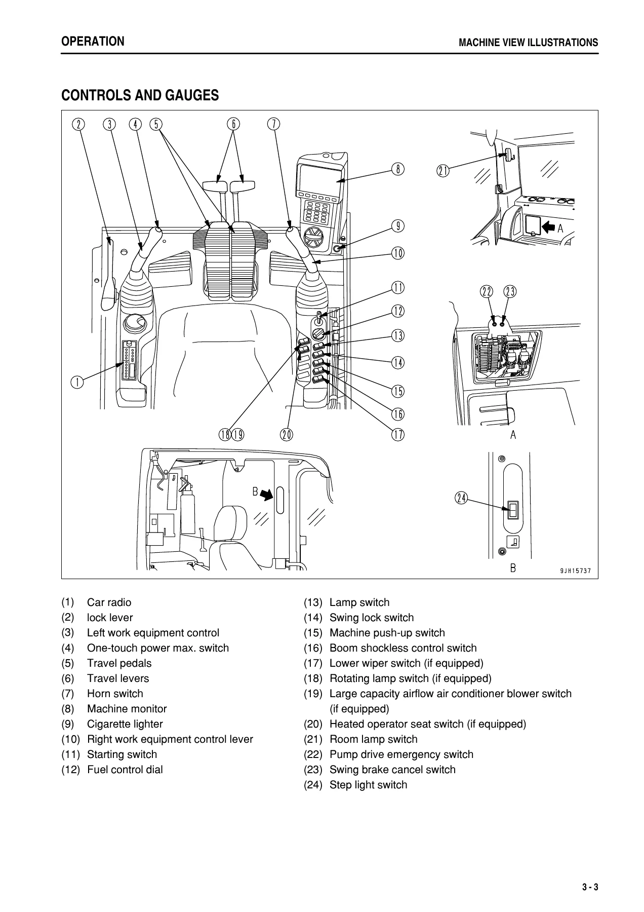 Komatsu PC800-8R1 PC800SE-8R1 PC800LC-8R1 PC850-8R1 PC850SE-8R1 Hydraulic Excavator Operation & Maintenance Manual - Image 3