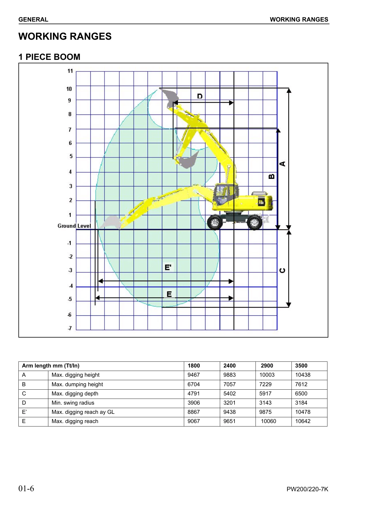 Komatsu PW200-7K PW220-7K Shop Manual - Full PDF Service & Repair Guide (K40001+) - Image 2