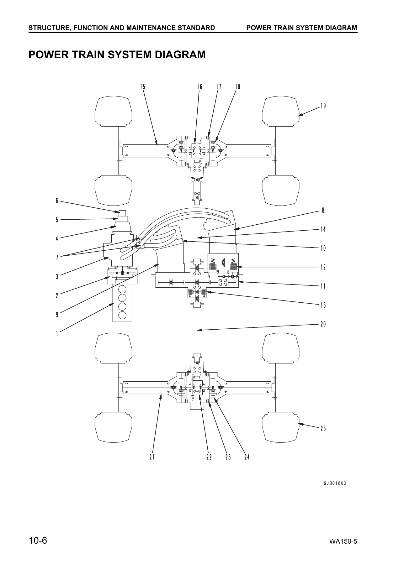 Komatsu WA150-5 Wheel Loader Shop Manual - SAA4D102E-2 Engine - Serial 65001-Up PDF - Image 2