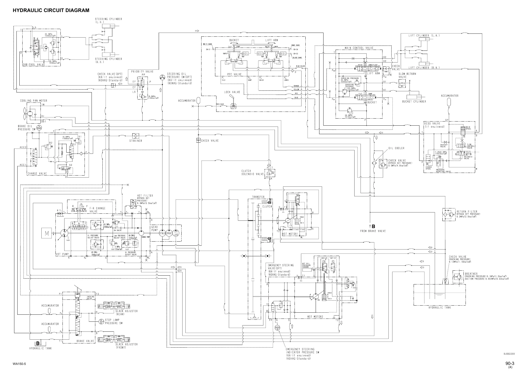 Komatsu WA150-5 Wheel Loader Shop Manual - SAA4D102E-2 Engine - Serial 65001-Up PDF - Image 3