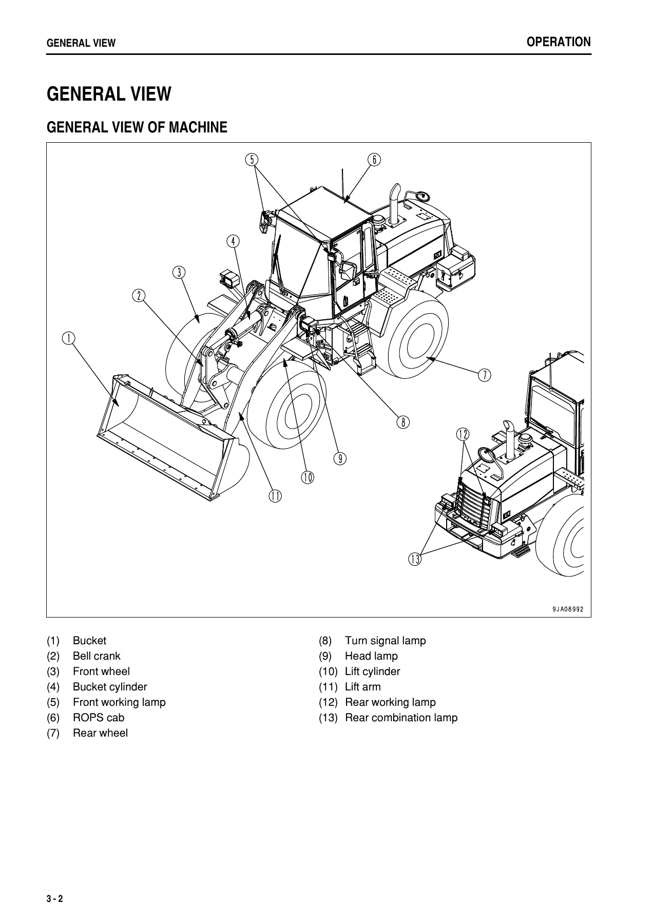 Komatsu WA200-6 Wheel Loader Operation and Maintenance Manual - TEN00471-07 - Image 3