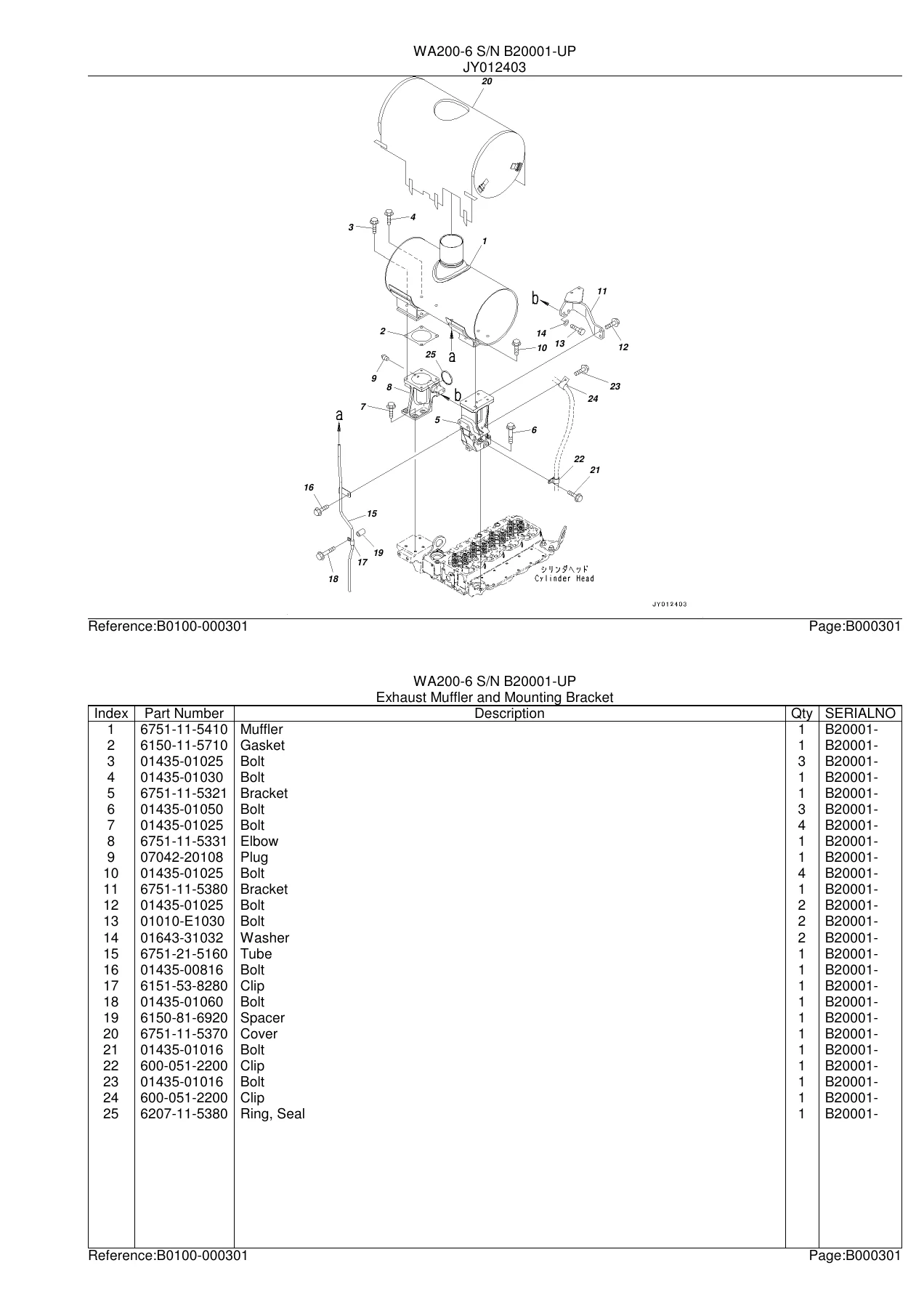 Komatsu WA200-6 Wheel Loader Parts Catalog Manual - Serial B20001 and Up - Image 2