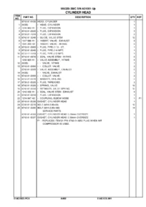 Komatsu WA320-3MC Wheel Loader Parts Book - SN A31001-Up PDF Download