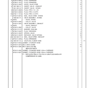 Komatsu WA320-3MC Wheel Loader Parts Book - SN A31001-Up PDF Download