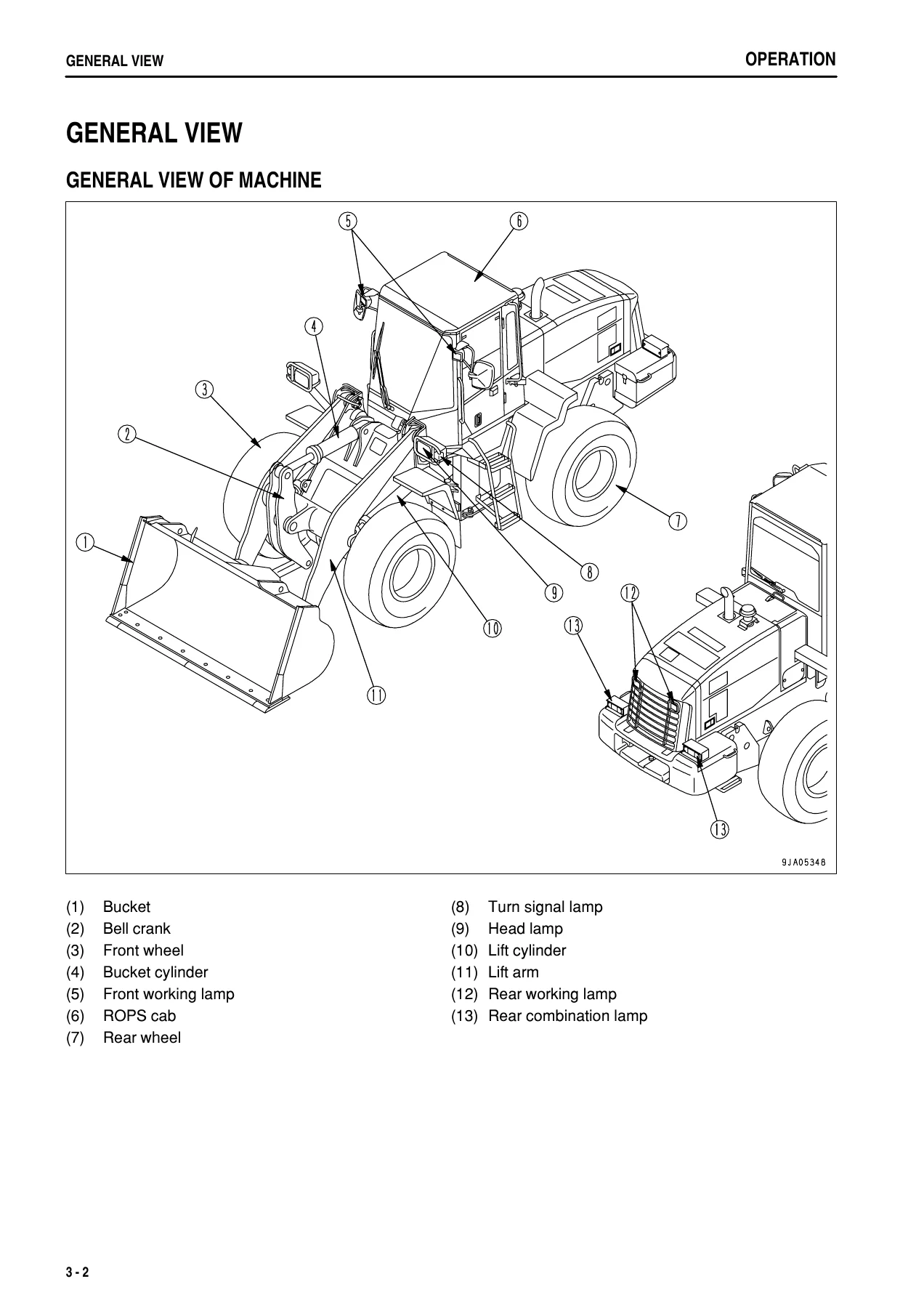 Komatsu WA320-5 Wheel Loader Operation & Maintenance Manual - PEN00575-00 (2011) - Image 3