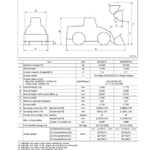 Komatsu WA320-6 WA320PZ-6 Wheel Loader Shop Manual SEN04162-13 - PDF Download