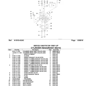 Komatsu WA450-3 Wheel Loader Parts Catalog PDF - Serial 53001 and Up - Malaysia Edition