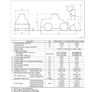 Komatsu WA470-6R WA480-6R Wheel Loader Shop Manual 2022 - PDF Repair Guide