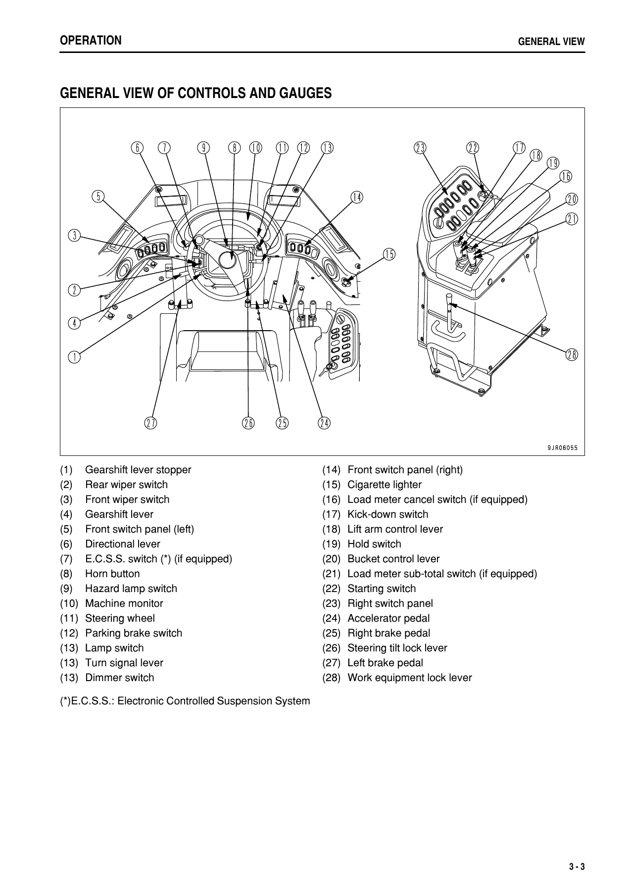 Komatsu WA500-6R Wheel Loader Operation & Maintenance Manual - PEN00501-09 PDF - Image 3