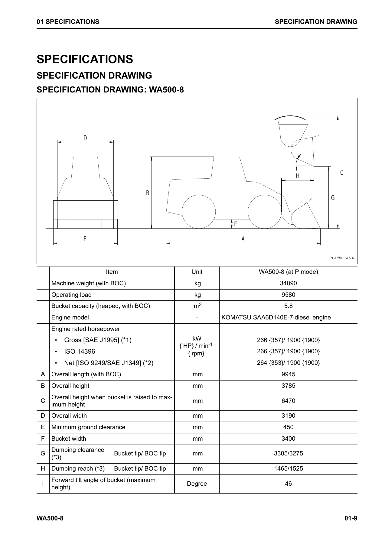 Komatsu WA500-8 Wheel Loader Shop Manual CEBM030802 - Repair & Service PDF - Image 2