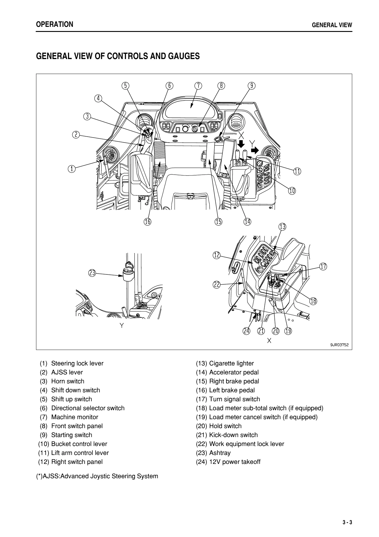 Komatsu WA600-6 GALEO Wheel Loader Operation and Maintenance Manual - TEN00111-00 - Image 2