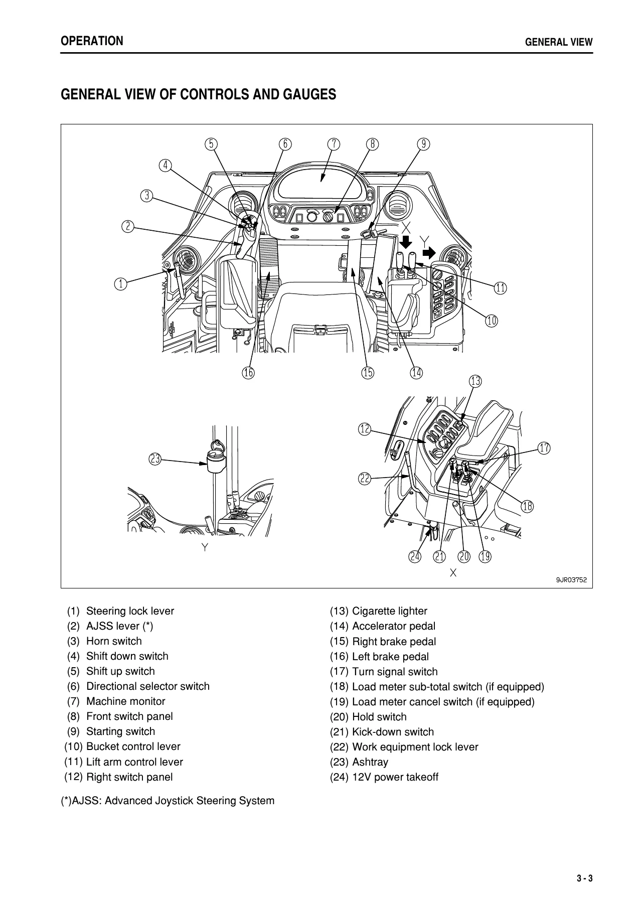 Komatsu WA600-6 Wheel Loader Operation and Maintenance Manual - PDF Download - Image 3