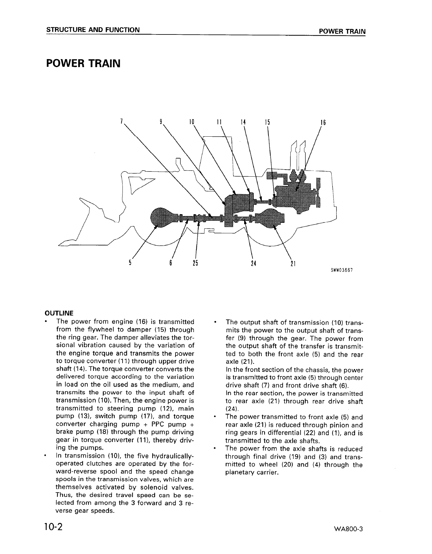 Komatsu WA800-3 Wheel Loader Shop Manual SEBM013409 - Complete Service, Repair & Troubleshooting Guide PDF - Image 2