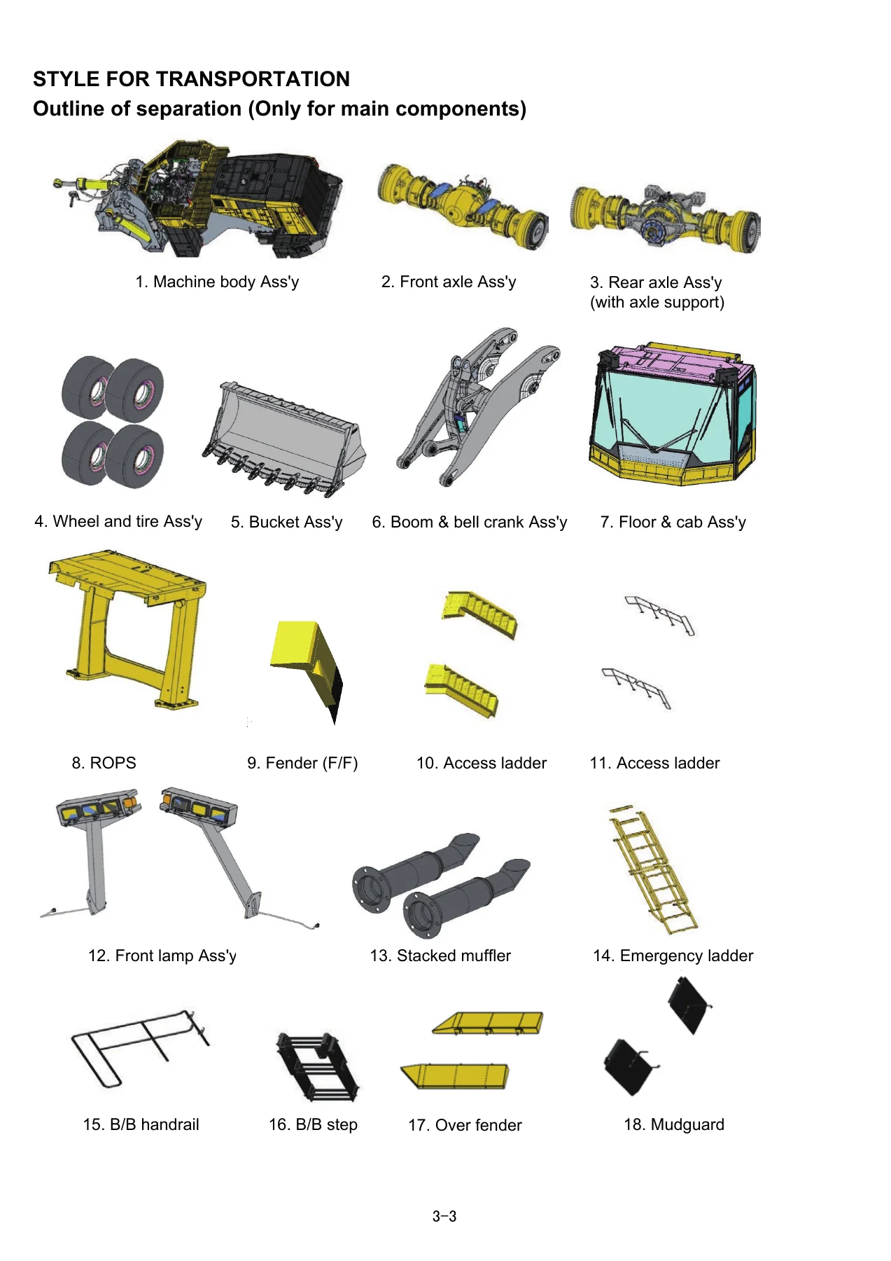 Komatsu WA900-8R Wheel Loader Field Assembly Manual GEN00206-00 - Image 2