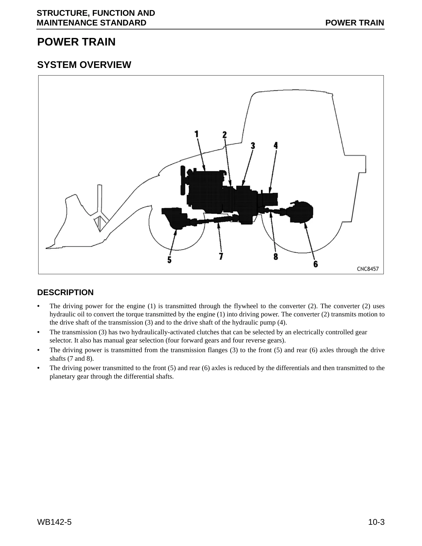 Komatsu WB142-5 Backhoe Loader Shop Manual 2009 CEBM018902 PDF Download - Image 3
