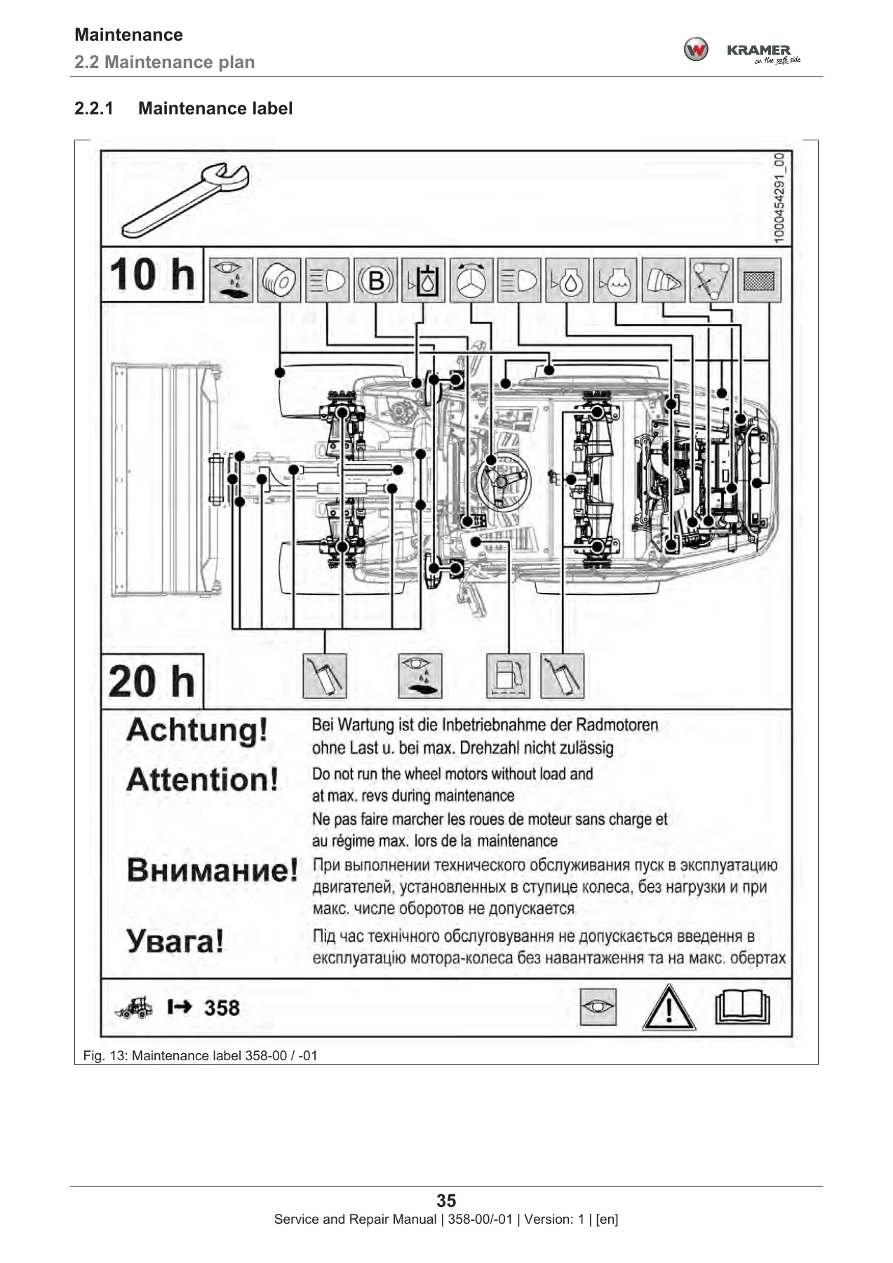 Kramer Wheel Loader 5035 KL12.5 & 5040 KL14.5 Service and Repair Manual (358-00/-01) - Image 2