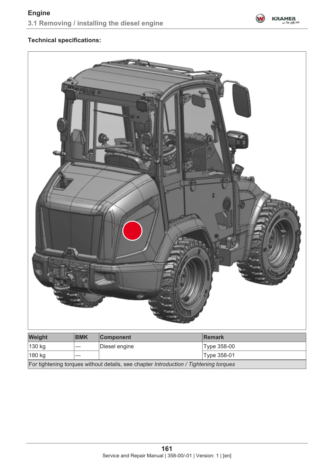 Kramer Wheel Loader 5035 KL12.5 & 5040 KL14.5 Service and Repair Manual (358-00/-01) - Image 3