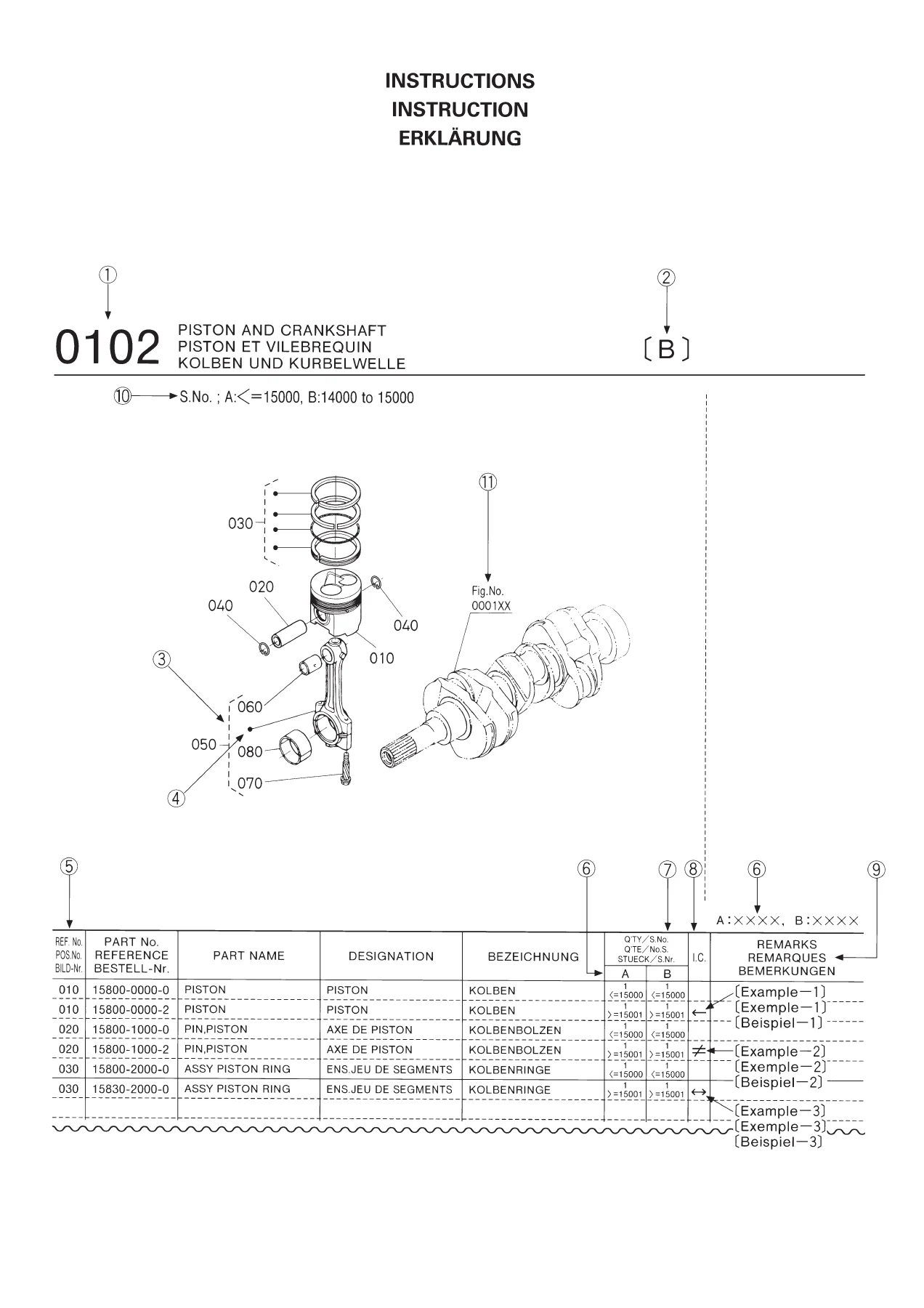 Kubota F2880-EC F3680-EC Front Mower Illustrated Parts List 97898-41712 PDF - Image 2