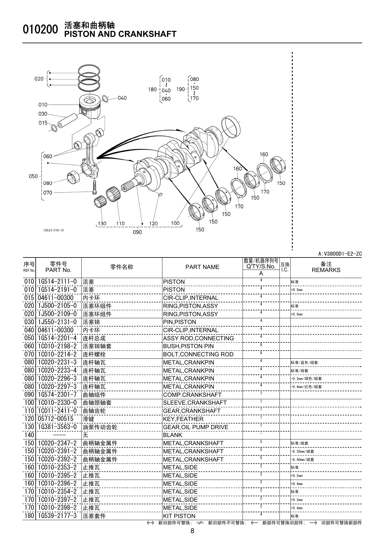 Kubota M704K Tractor Illustrated Parts List Manual - PDF - Image 3