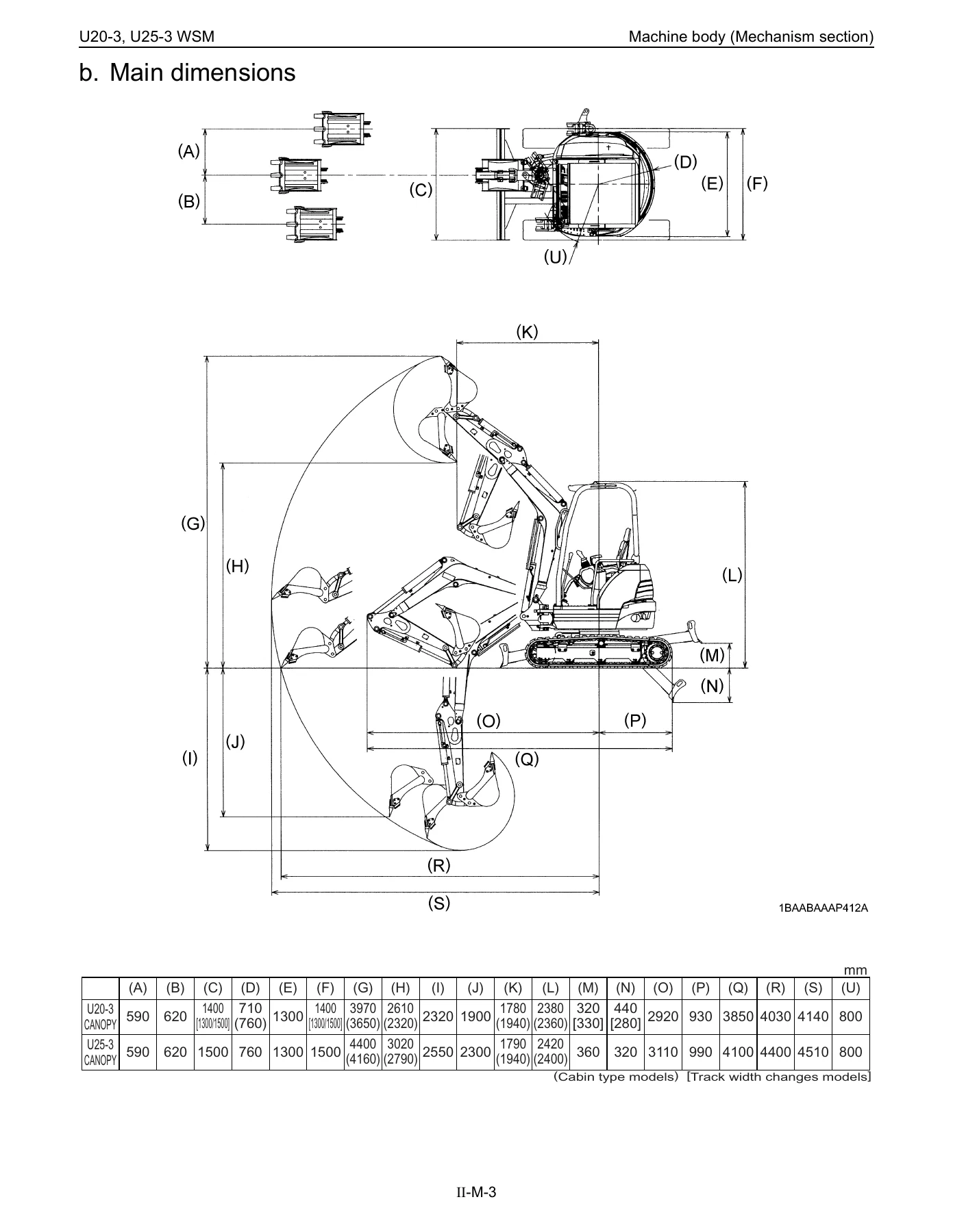 Kubota U20-3 U25-3 Excavator Workshop Manual PDF - Complete WSM - Image 2