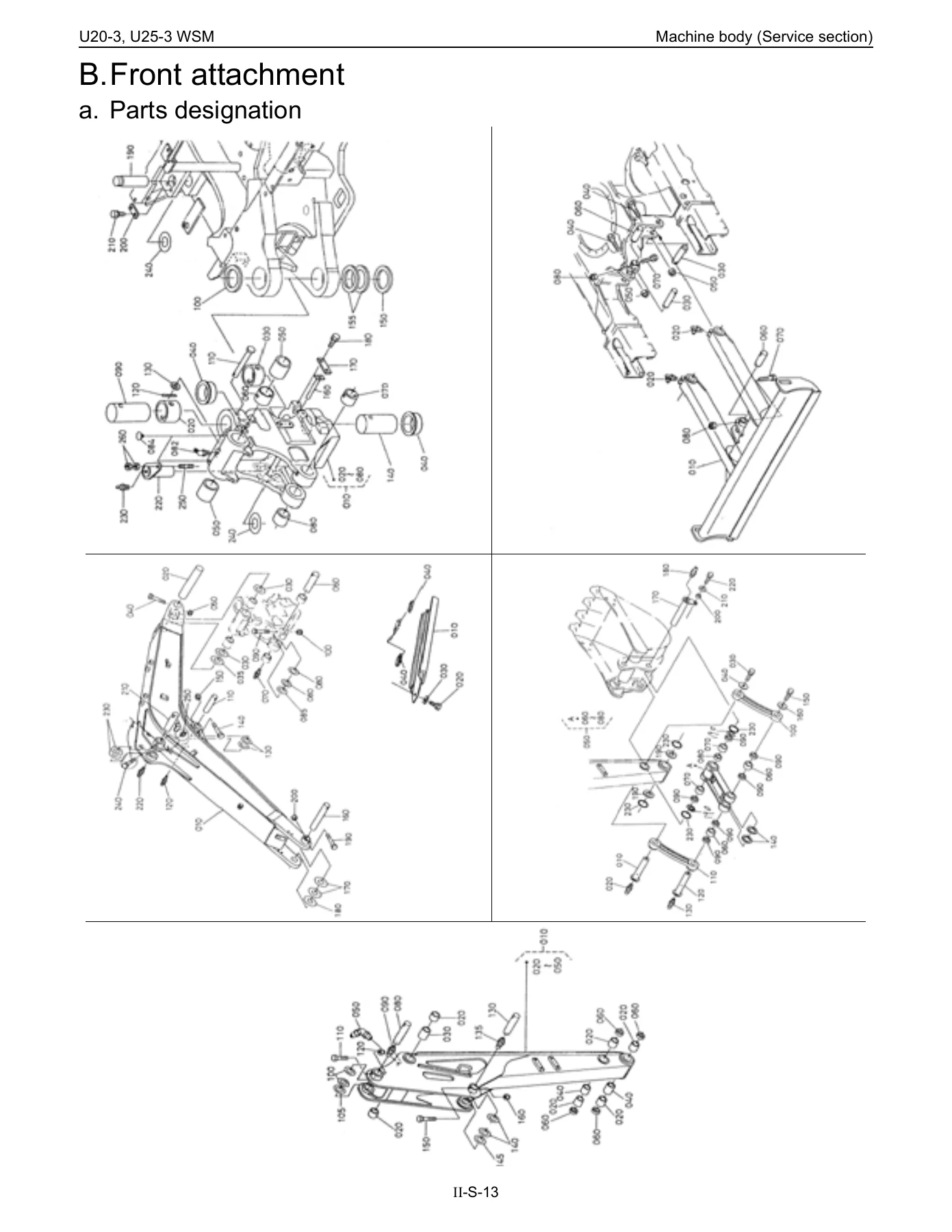 Kubota U20-3 U25-3 Excavator Workshop Manual PDF - Complete WSM - Image 3