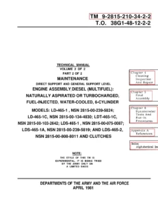 LD-465, LDT-465, LDS-465 Multifuel Diesel Engine Direct & General Support Maintenance Manual TM 9-2815-210-34-2-2