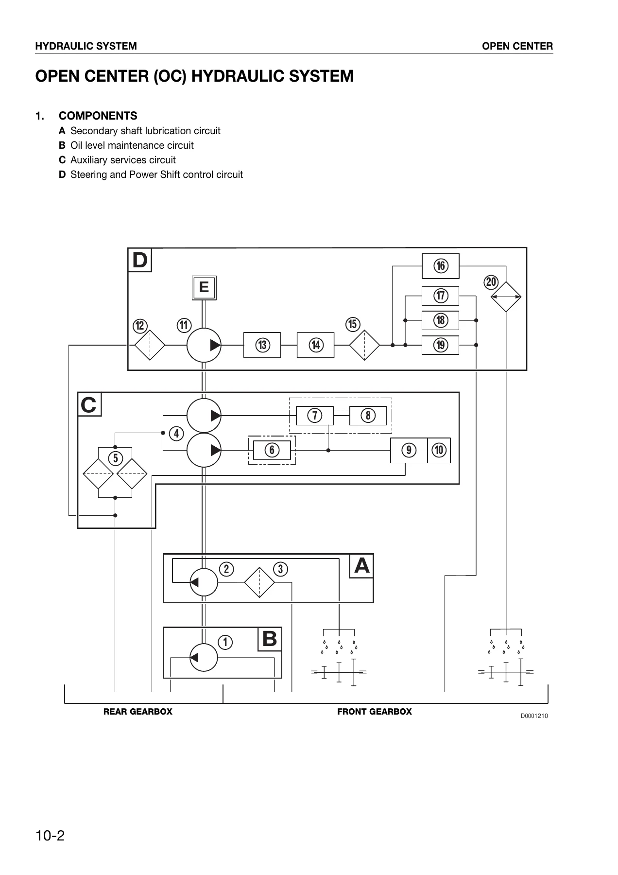 Lamborghini Champion 120 135 150 Tractor Workshop Manual - Complete Repair PDF - Image 2