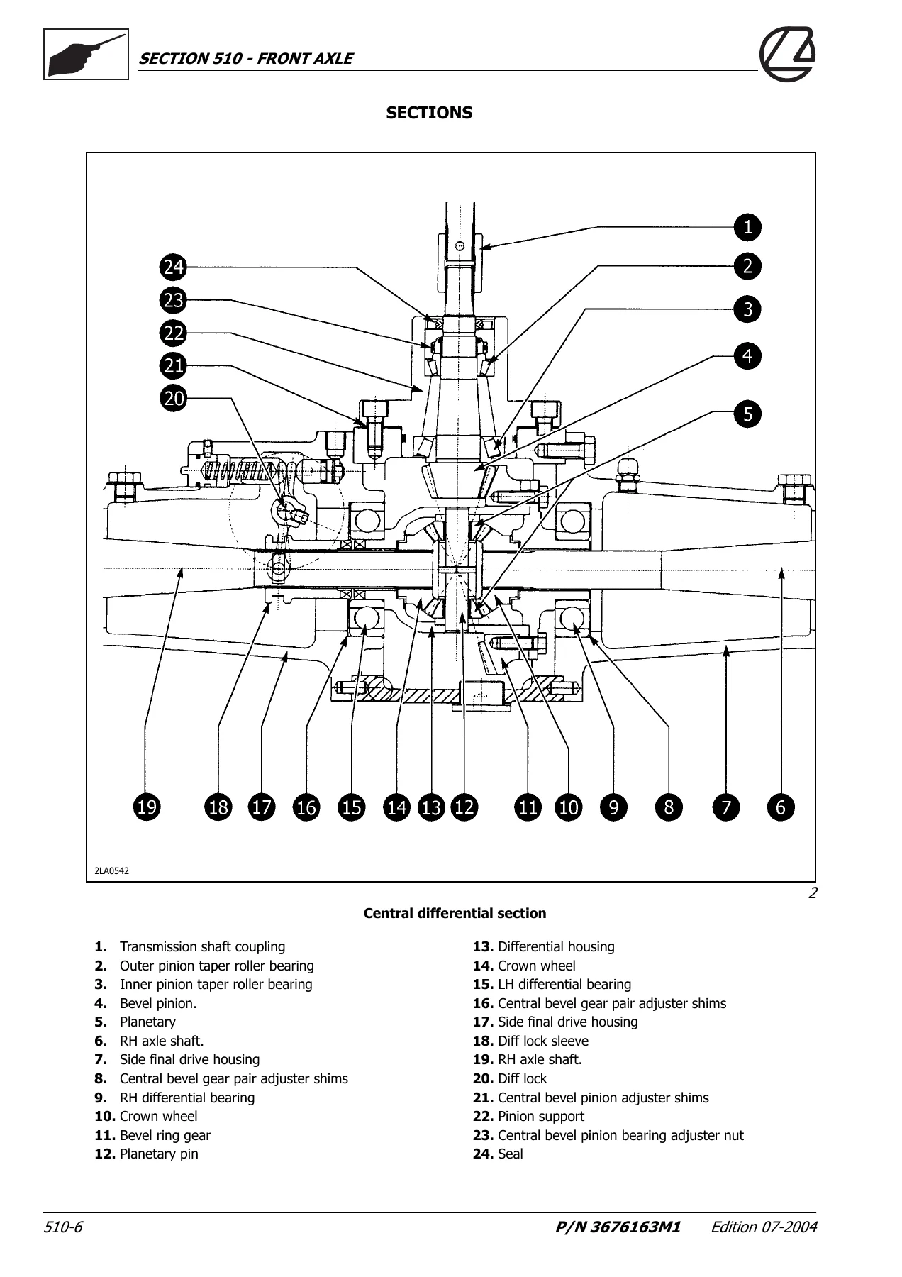 Landini Mistral America 40 45 50 Tractor Training Manual - PDF Workshop Guide - Image 3