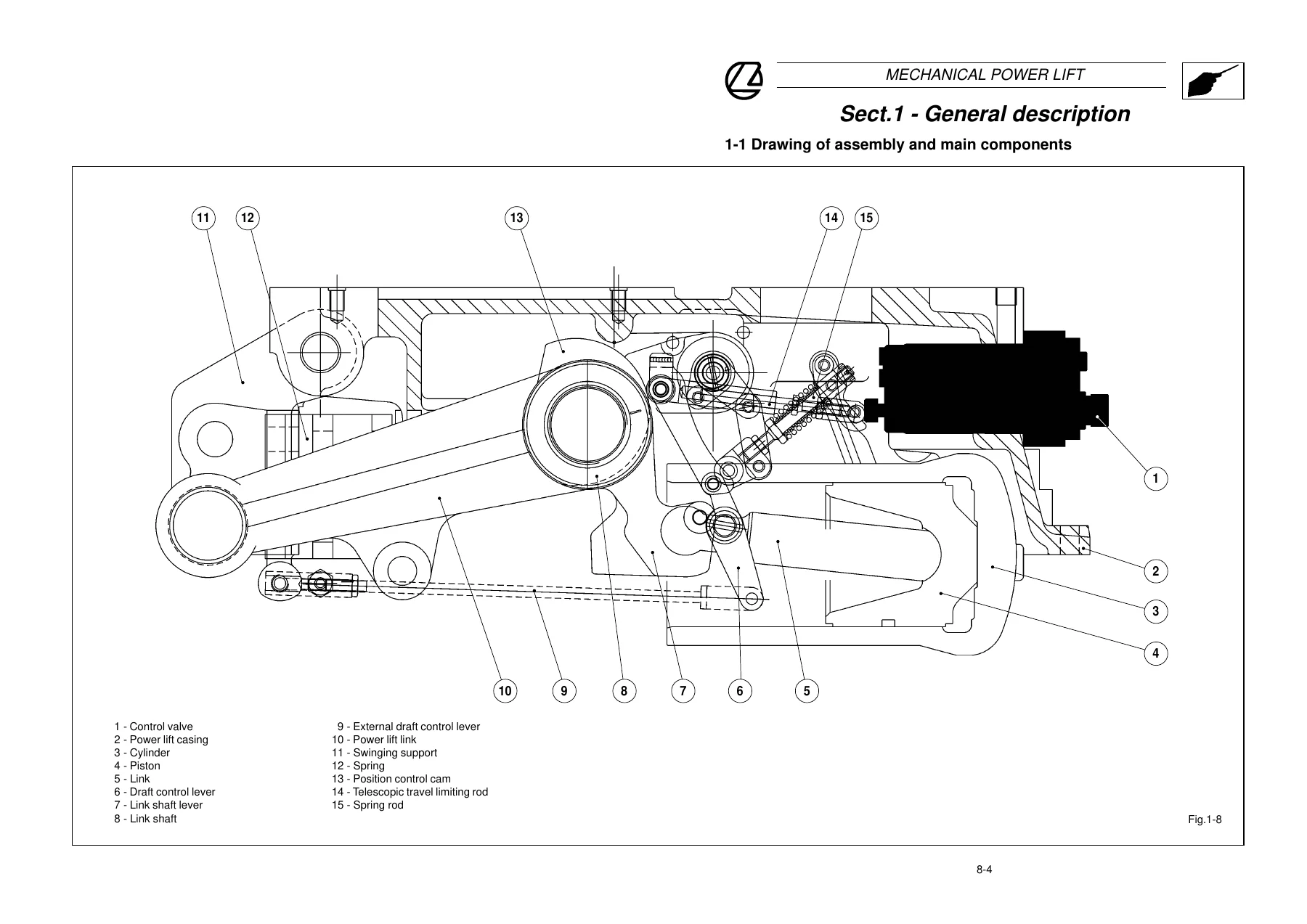 Landini Mythos 90 100 110 Tractor Training Manual - P/N 3659955M1 PDF - Image 3