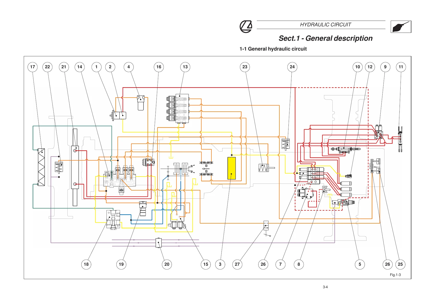Landini Rex 70GT 80GT 90F/GT 100F/GT Deltashift Training Manual - Transmission, Hydraulic & Electrical Service Guide - Image 3