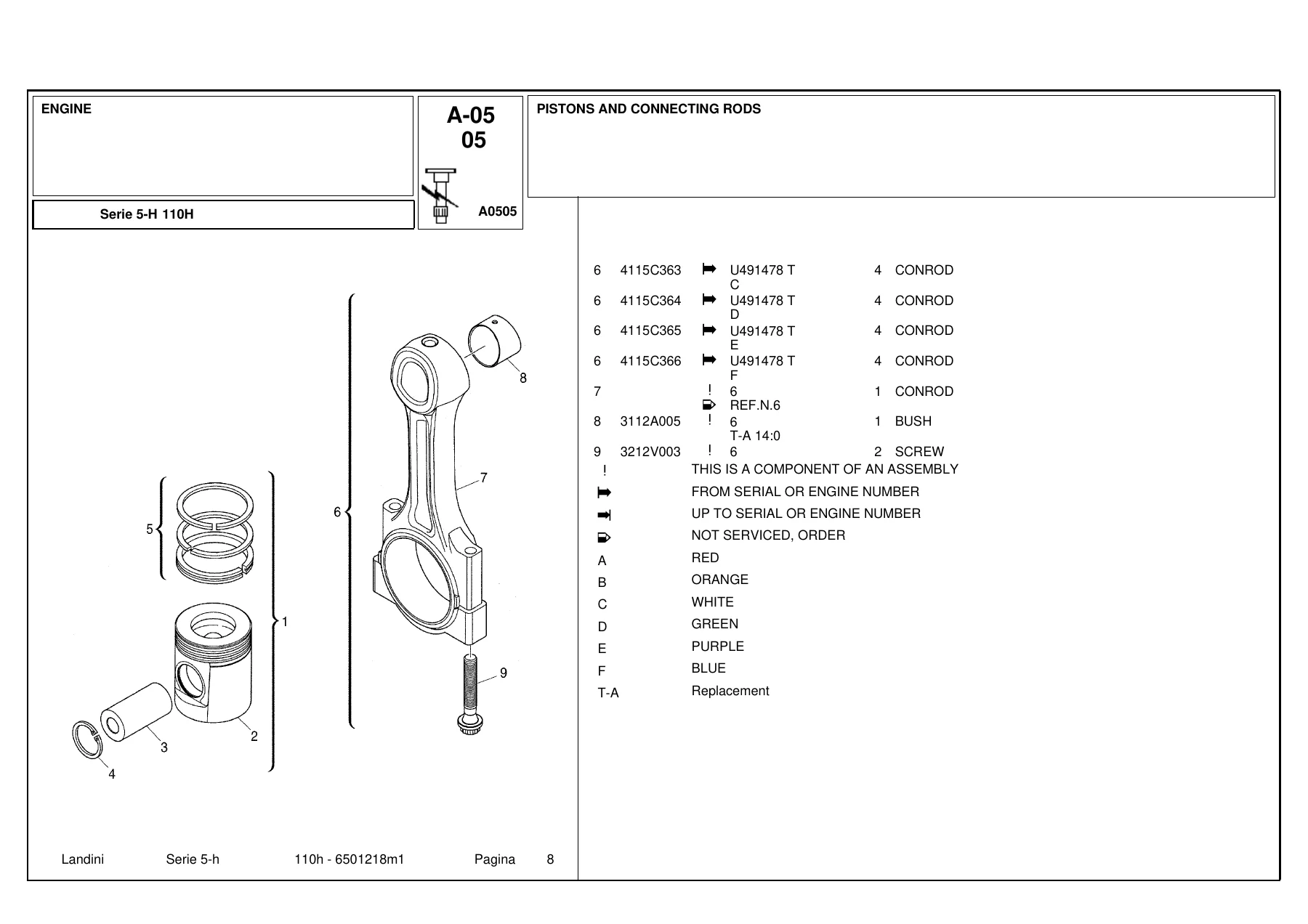 Landini Serie 5-H 110H Parts Catalogue 6501218M1 - Tractor Spare Parts Manual PDF - Image 2