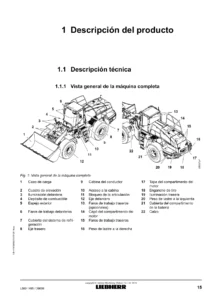 Liebherr L580-1495 Manual del Conductor PDF - Cargadora sobre Ruedas 11839562 (2018)