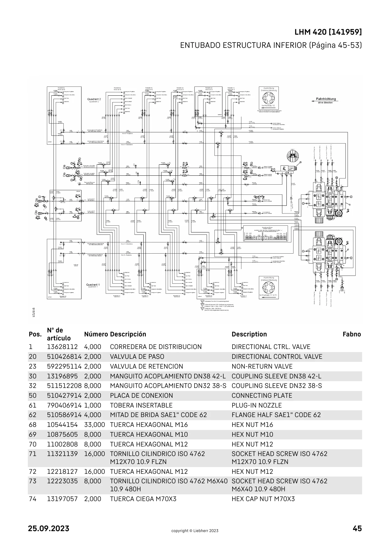 Liebherr LHM 420 Parts Catalogue 141959 - Complete Spare Parts Manual PDF - Image 3