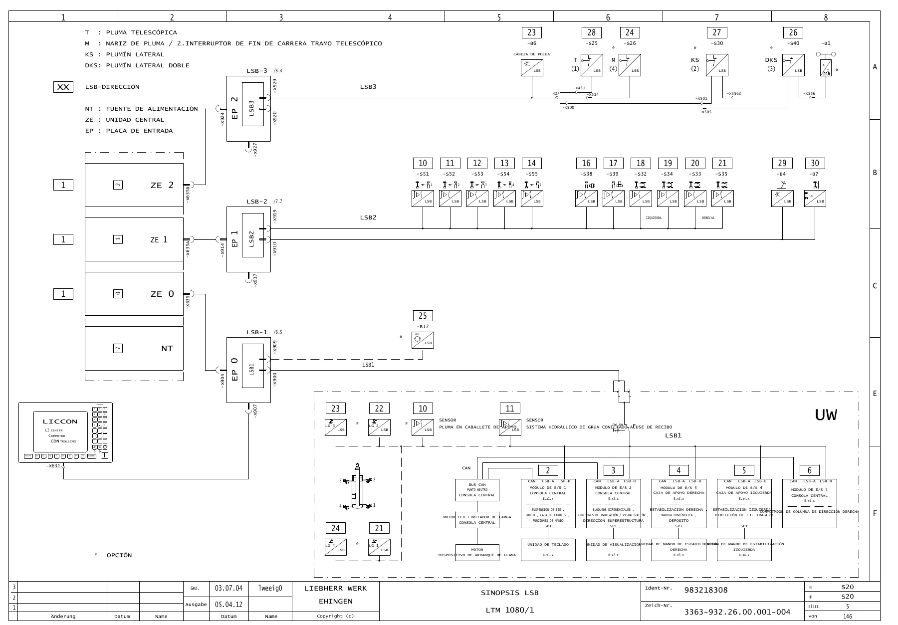 Liebherr LTM 1080/1 Esquema de Conexiones ElΓ©ctricas Plataforma Giratoria 983218308 - PDF - Image 2