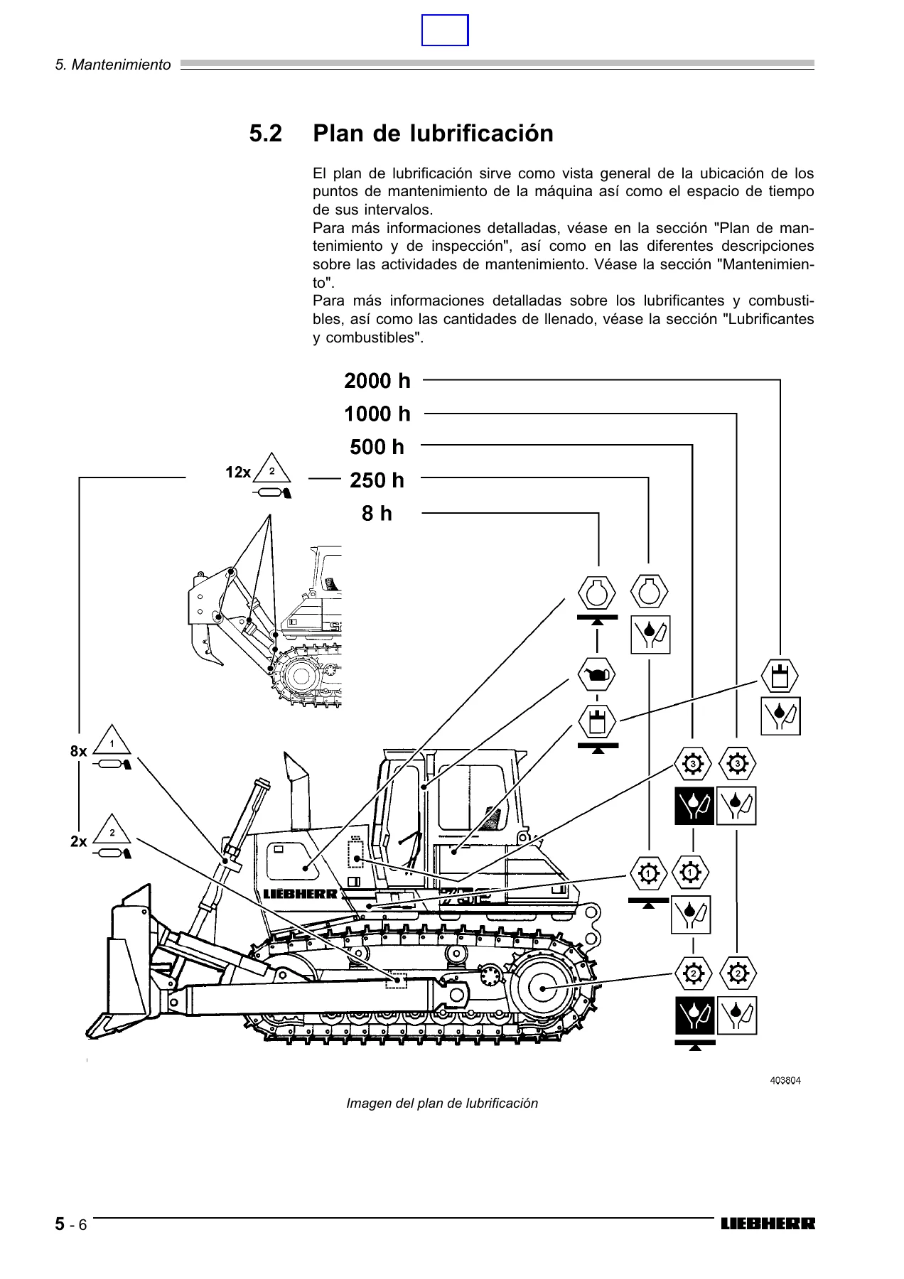 Liebherr PR 752 Litronic Manual de Instrucciones - Tractor de Orugas PDF (N° 9084186, Edición 2004) - Image 3